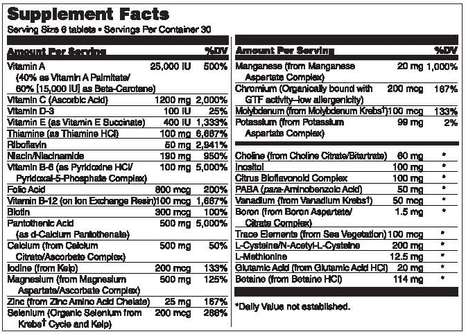 Ultra Preventive® III Douglas Laboratories Ultra Preventive® 3 Douglaslabs 7454