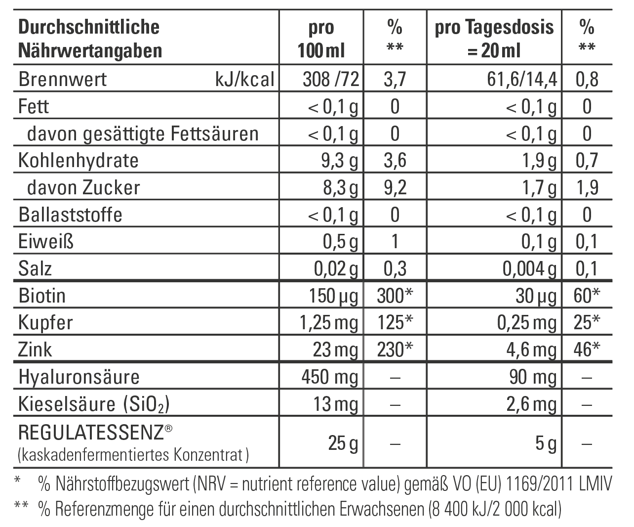 Bildschirmfoto-2021-08-12-um-10-01-35jkJ2qlNInVNVM