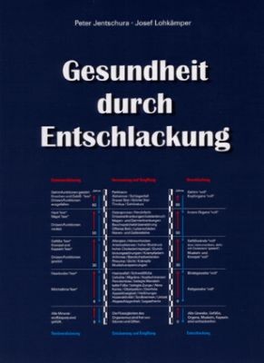 Gesundheit durch Entschlackung Peter Jentschura, Josef Lohkämper